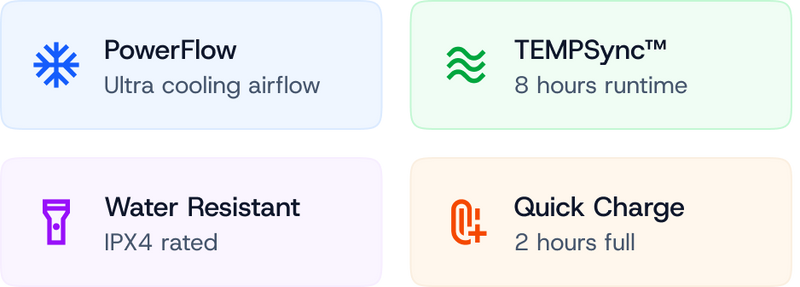 Care Guide